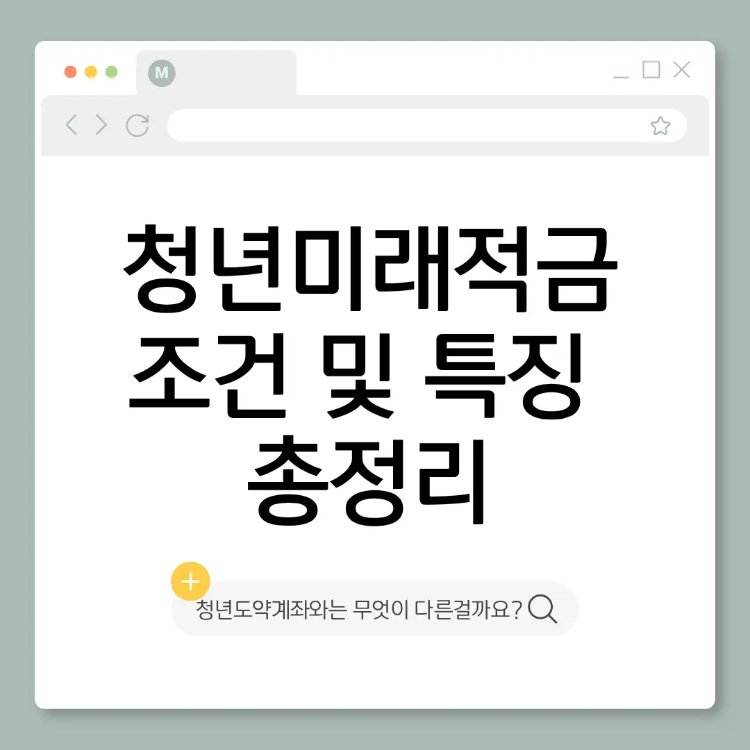 청년미래적금