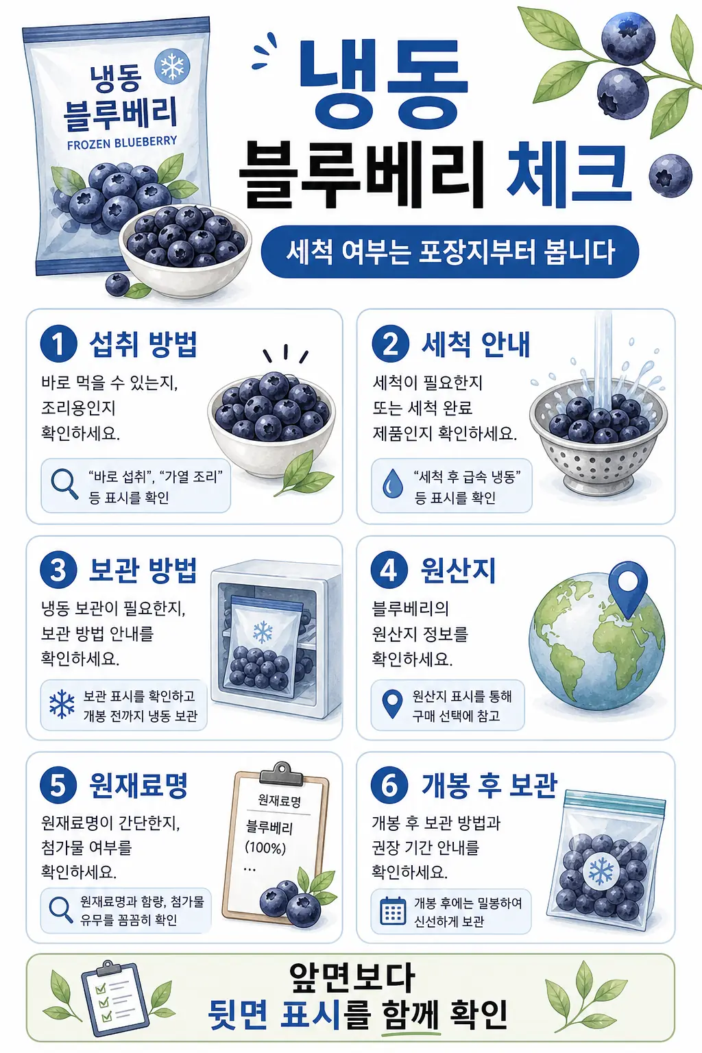 냉동 블루베리 세척해야 할까, 포장지에서 먼저 볼 표시 2 냉동 블루베리 포장 표시 체크 인라인 이미지