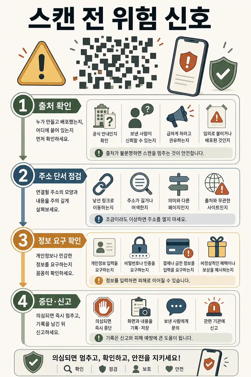 QR 피싱 예방, 스캔하기 전 확인할 위험 신호 2 스캔 전 피싱 위험 신호 확인 인라인 이미지