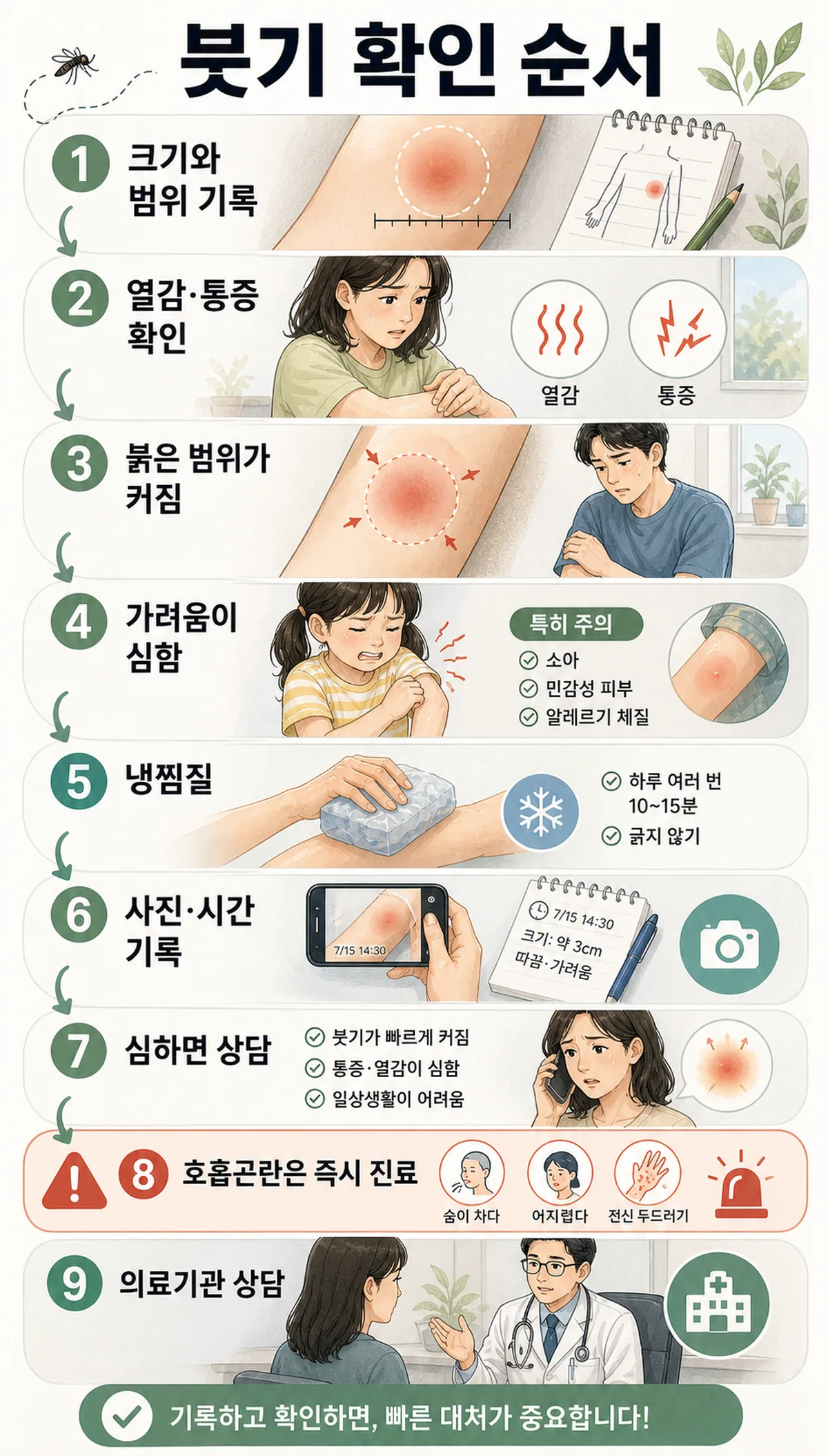 모기 알레르기 증상: 크게 붓는 반응과 감염 신호 구분하기 2 모기 알레르기 증상과 감염 의심 신호를 붓기, 열감, 전신 증상으로 비교하는 체크표