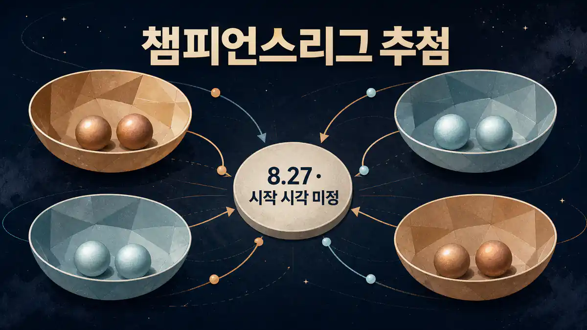 2026-27 챔피언스리그 조추첨 날짜, 8월 27일·시간은 미정 핵심 일정 안내 이미지